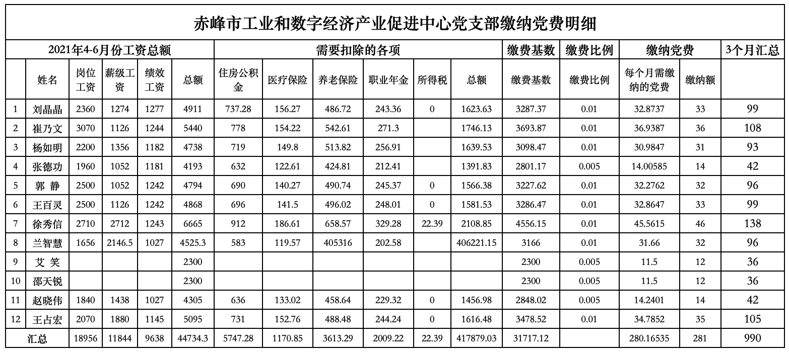 iShot_2023-05-19_09.54.10.png