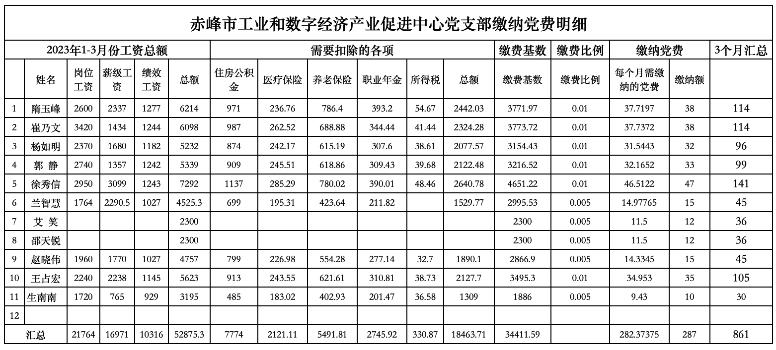 iShot_2023-05-19_11.00.25.png