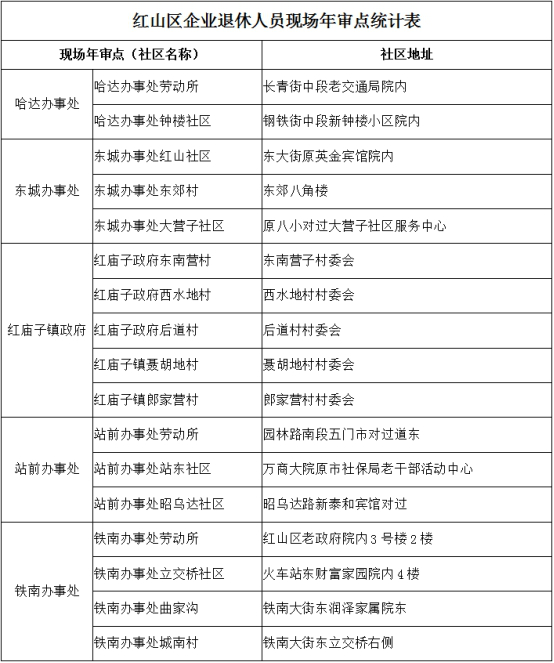20180409094401543.png