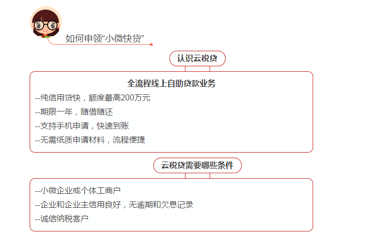 QQ图片20171215114405.png