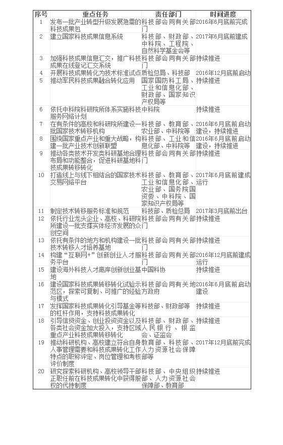 QQ图片20180202155828.png