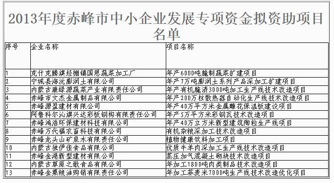 360截图20171201215612599.jpg