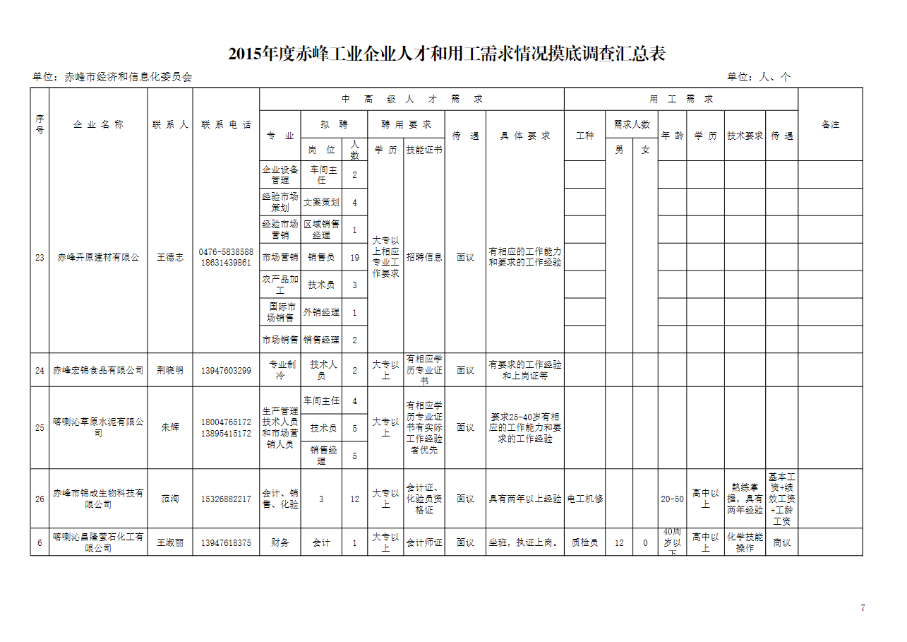 20150108_1144554.jpg