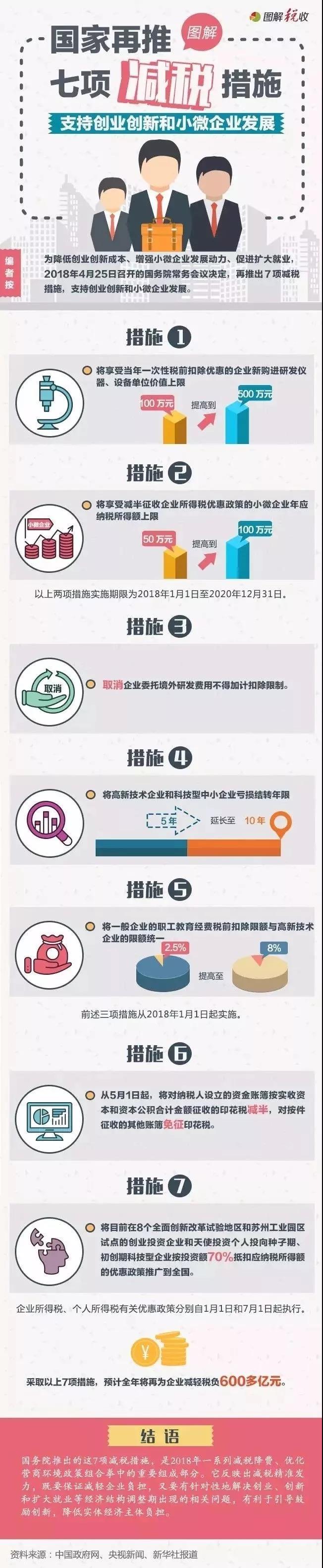 微信图片_20180509113054.jpg