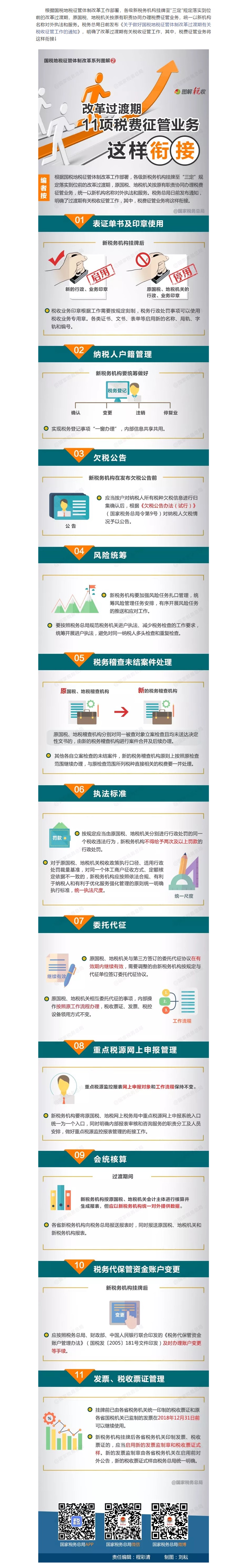 国家税务总局_副本.jpg