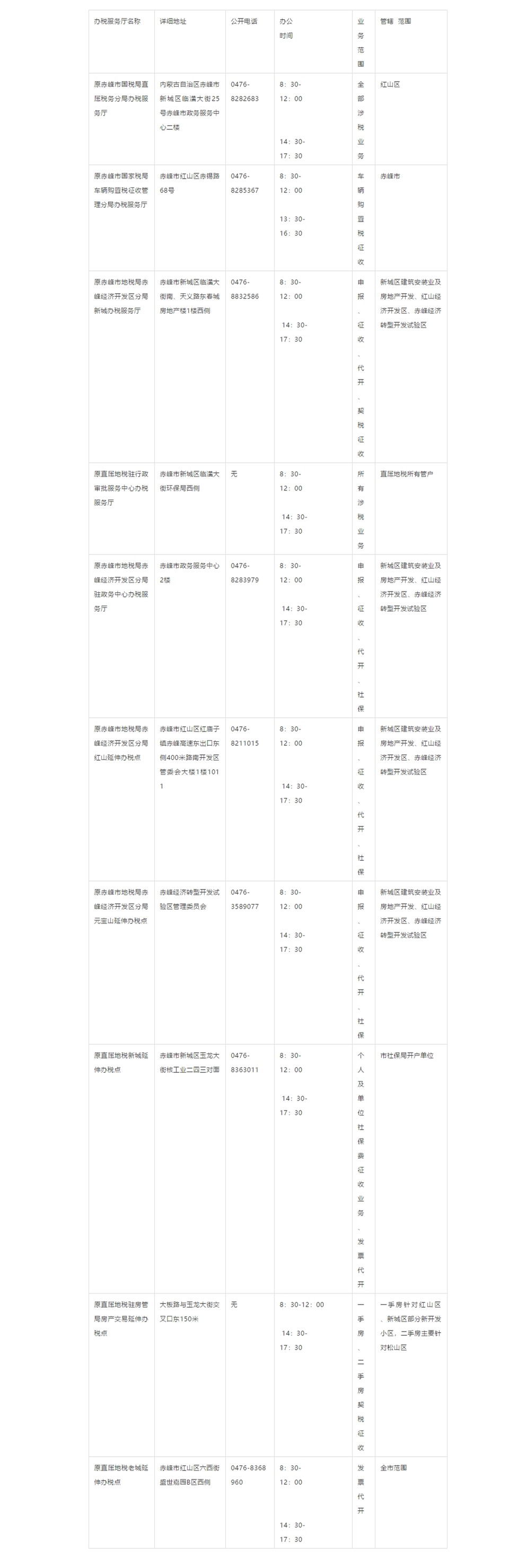 赤峰税务_副本20180711.jpg