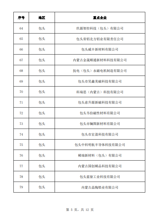 1765165272166098037.png 4b7610691e10dbd5dd331d2bfa21b51.png