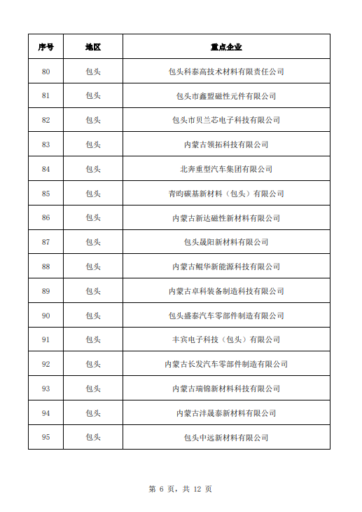 1765165277635047154.png 404f456698d80104505065df22aafd6.png