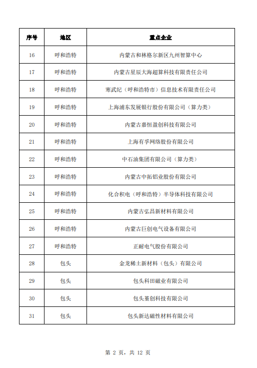 1765165391433063519.png f5303d259b9a8b440db5b905abbdd7f.png